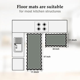 Arenarug versatile mats can be used in kitchen, laundry, entry, or patio spaces.