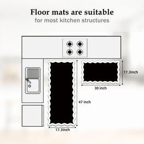 Arenarug versatile kitchen mats suit kitchens, laundry, garages, and entryways.