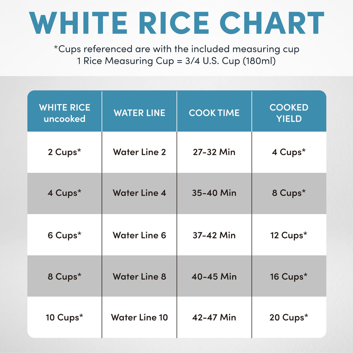 AROMA ARC-5200SG large capacity rice output up to 20 cups