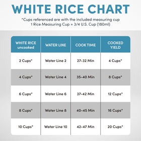 AROMA ARC-5200SG large capacity rice output up to 20 cups