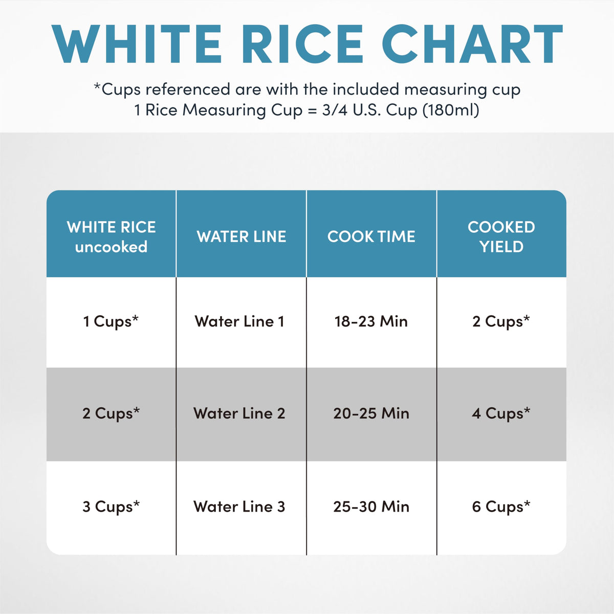 AROMA ARC-743G measuring cup included for precise rice prep.