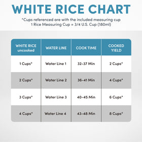 ARC-994SB keeps food warm automatically after cooking.