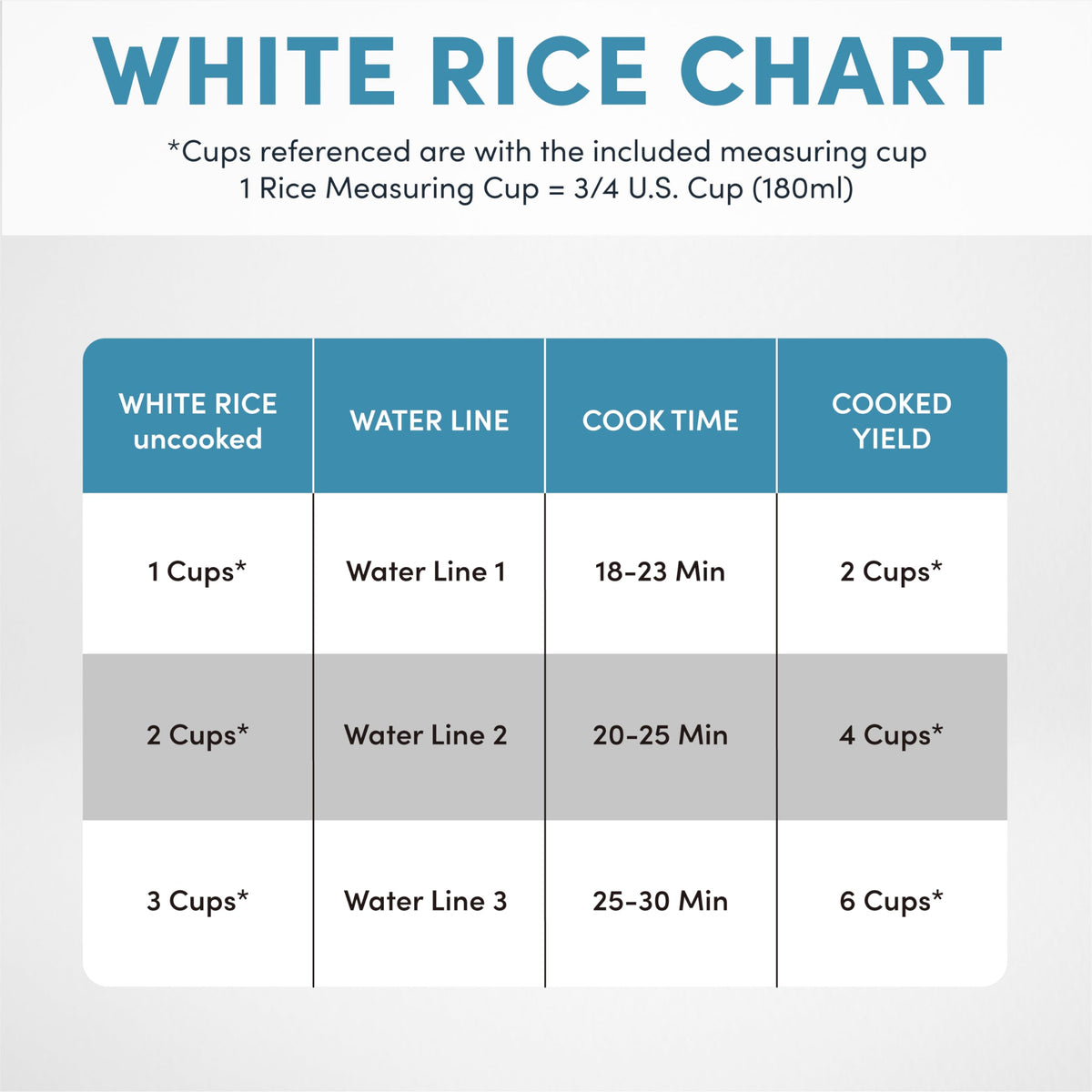 AROMA bonus rice spatula and measuring cup included for prep and serving.