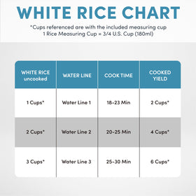 AROMA bonus rice spatula and measuring cup included for prep and serving.