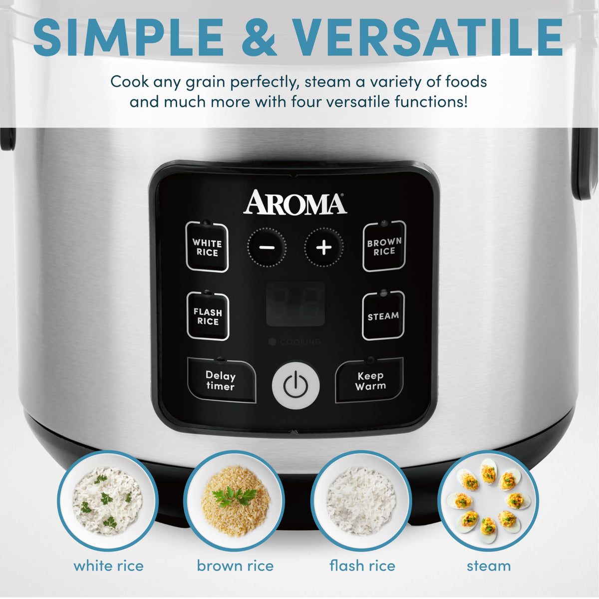 AROMA CoreCoat digital display controls precise timing for meals.
