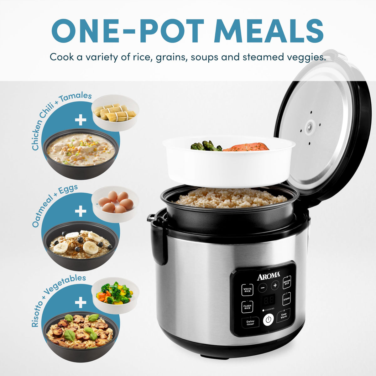AROMA CoreCoat stack-in steamer basket ready for two-layer meals.