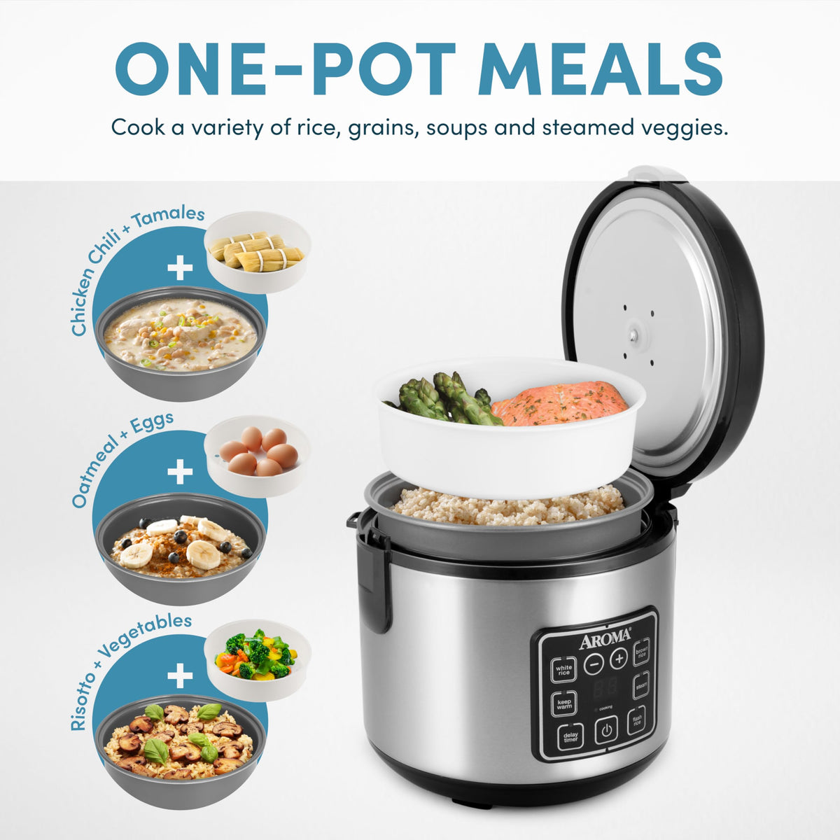 AROMA digital rice cooker control panel with easy timing and presets