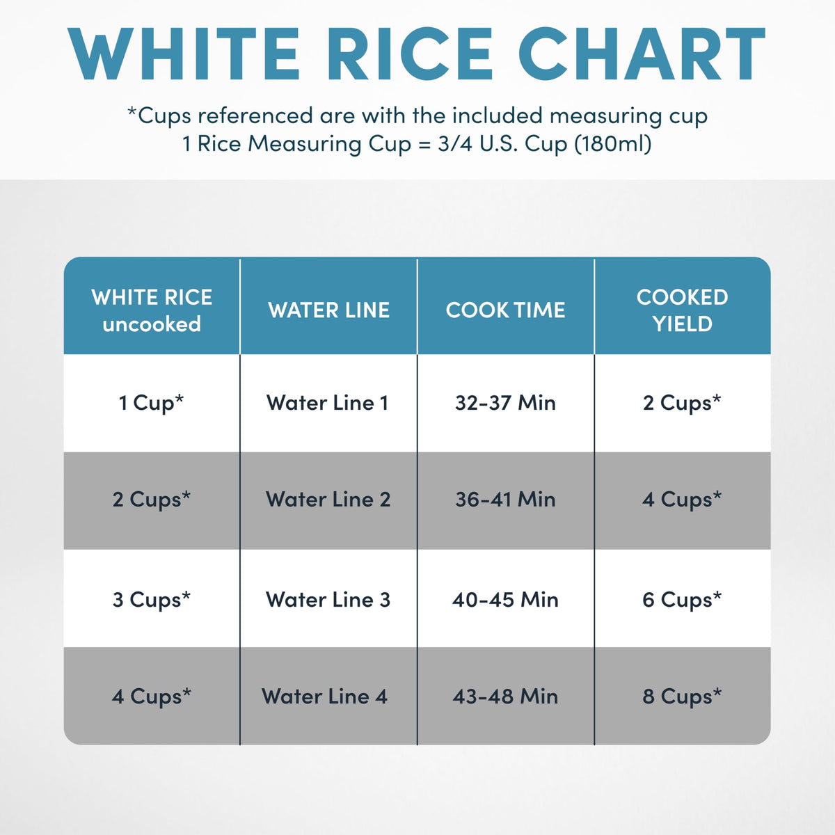 AROMA digital rice cooker 15-hour delay timer for flexible planning