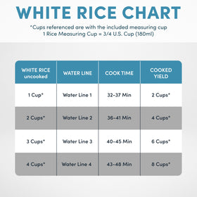AROMA digital rice cooker 15-hour delay timer for flexible planning