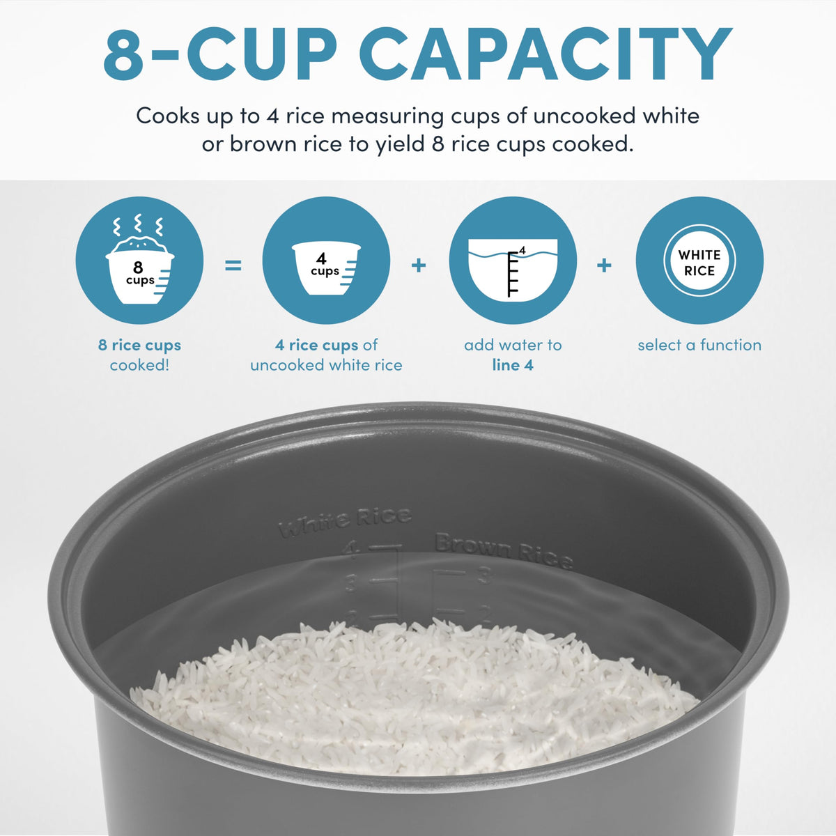 AROMA digital rice cooker Flash Rice speeds up weeknight meals