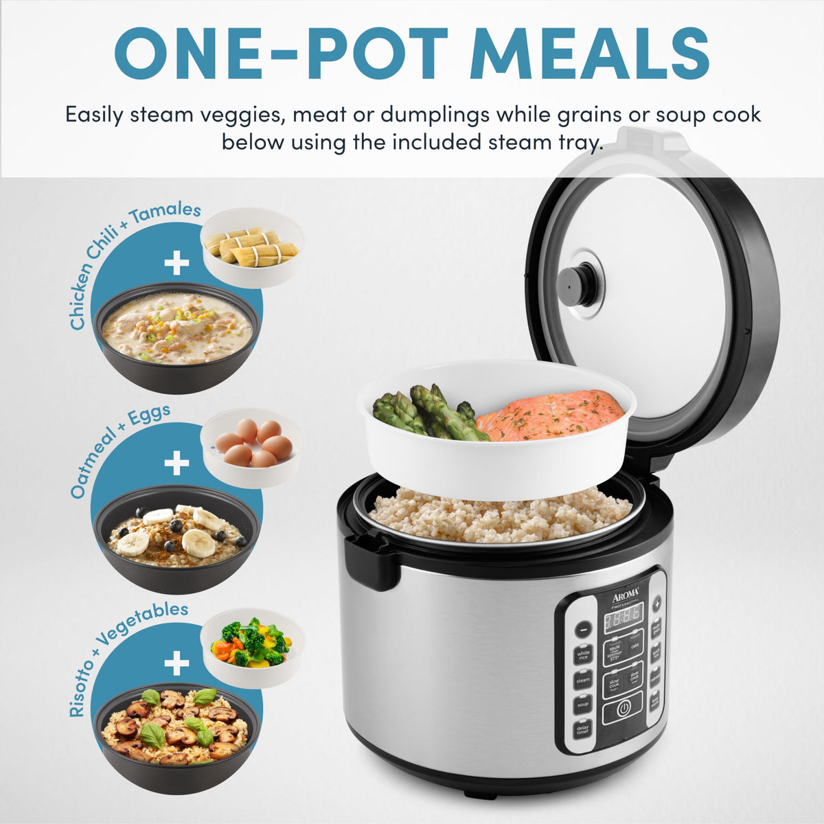 AROMA Professional 5-Quart lid with steam rising during cooking