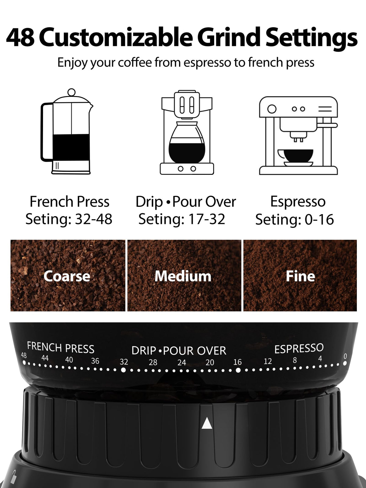 Aromaster burr grinder 48-settings dial close-up for precise grinding
