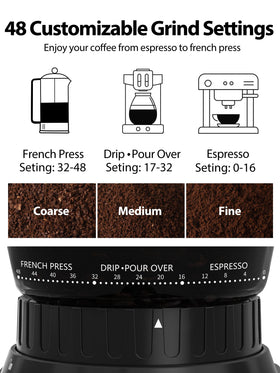 Aromaster burr grinder 48-settings dial close-up for precise grinding