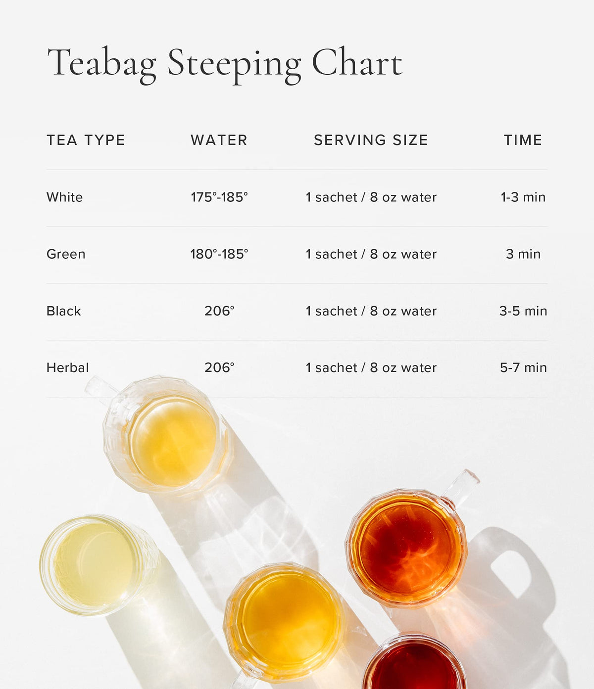 Art of Tea bag used to brew coffee grounds for a single cup.