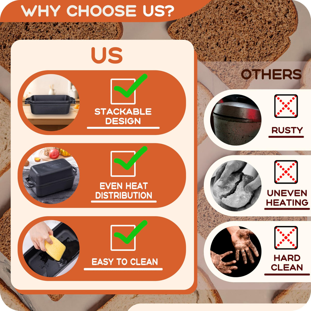 Articasting even heat retention pan ensures uniform baking across the loaf