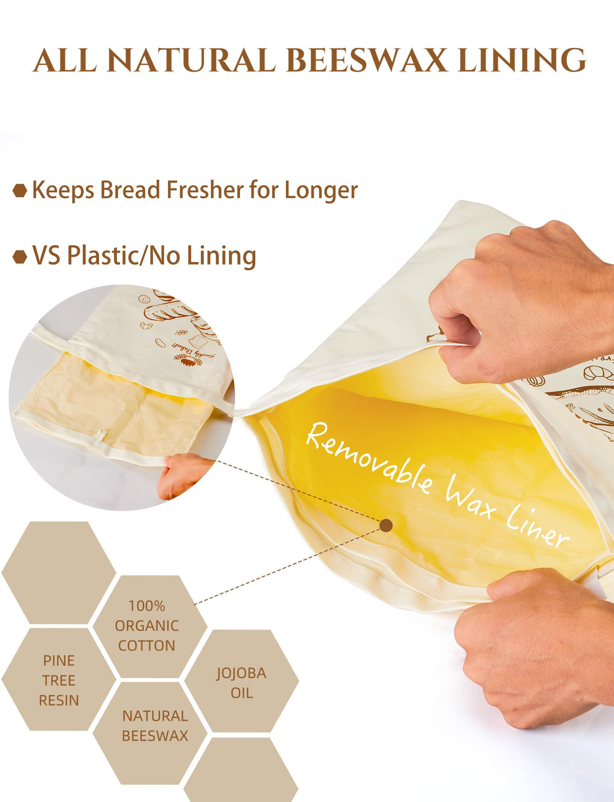 Artisanhive beeswax bread bags with proofing cover included.