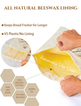 Artisanhive beeswax bread bags with proofing cover included.