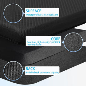 Artnice ergonomic floor mat for standing desks and office use.
