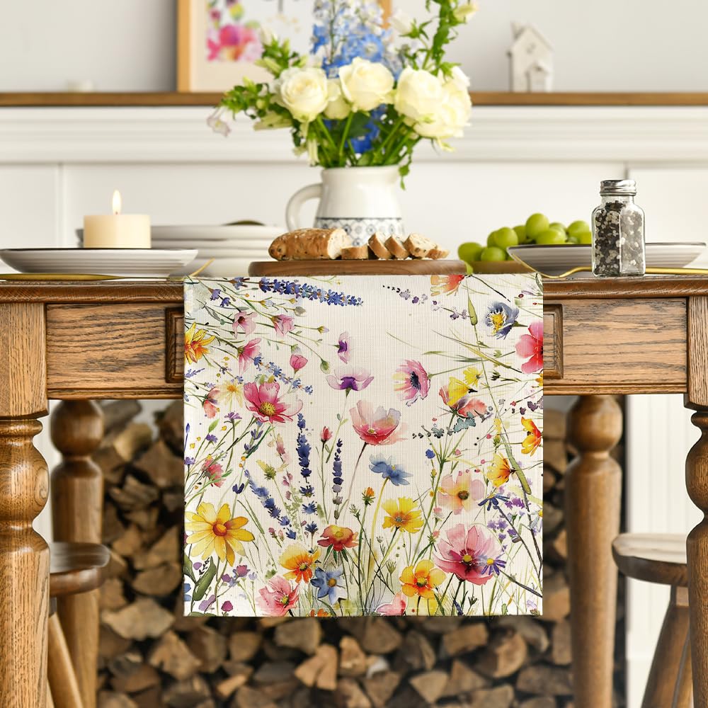 Artoid Mode closeup shows bright daisy lavender pattern and detailed print.