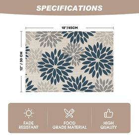 Artoid Mode non-slip surface stays flat on tabletops.