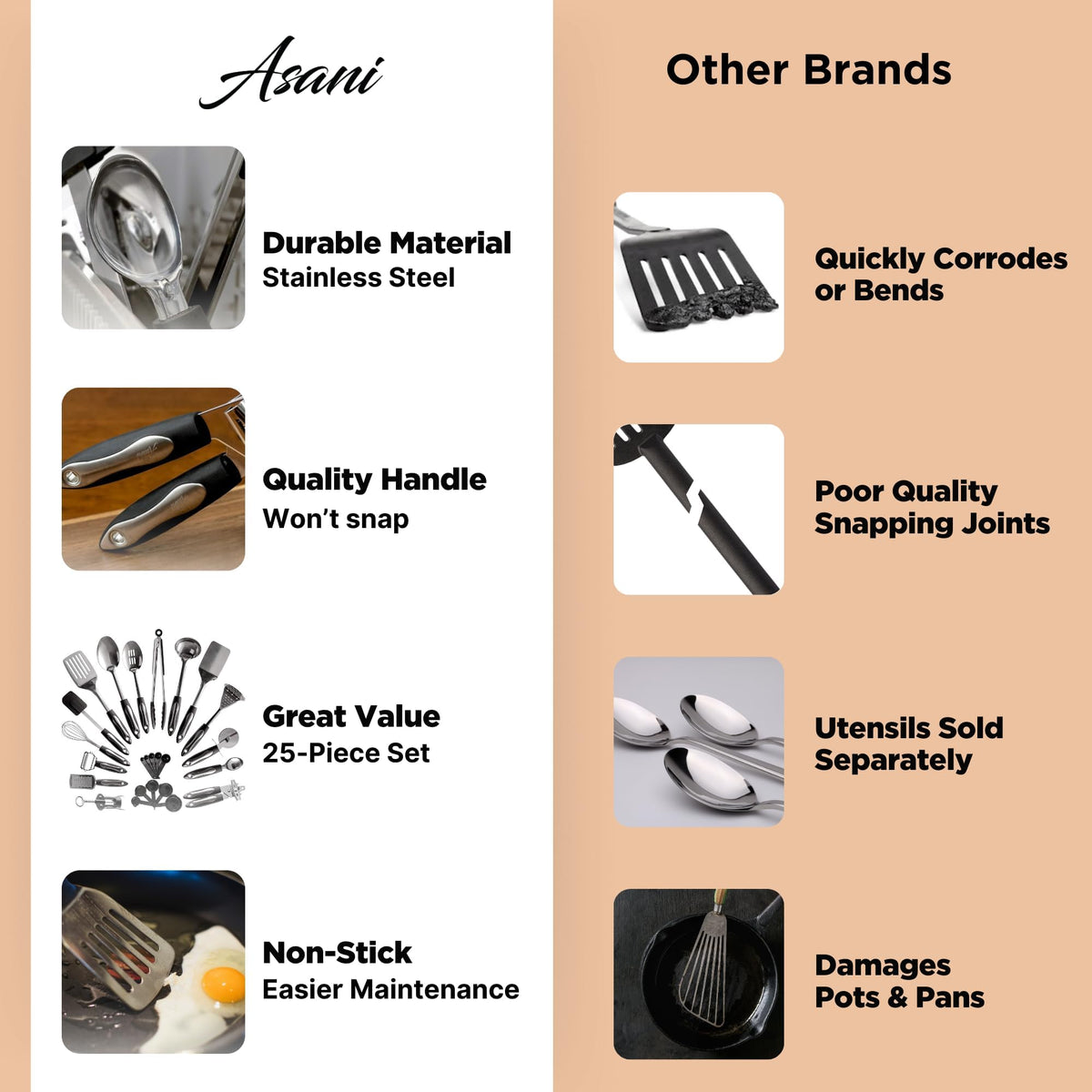 Asani dishwasher-safe utensils for easy cleanup after meal preparation.