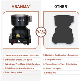 ASANMA ETL electric stove compact design fits small kitchens
