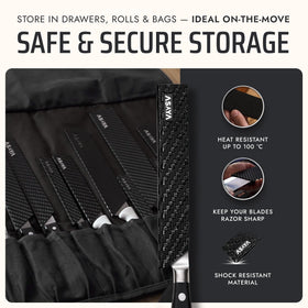 Asaya kitchen guards offer durable protection during storage and transport.