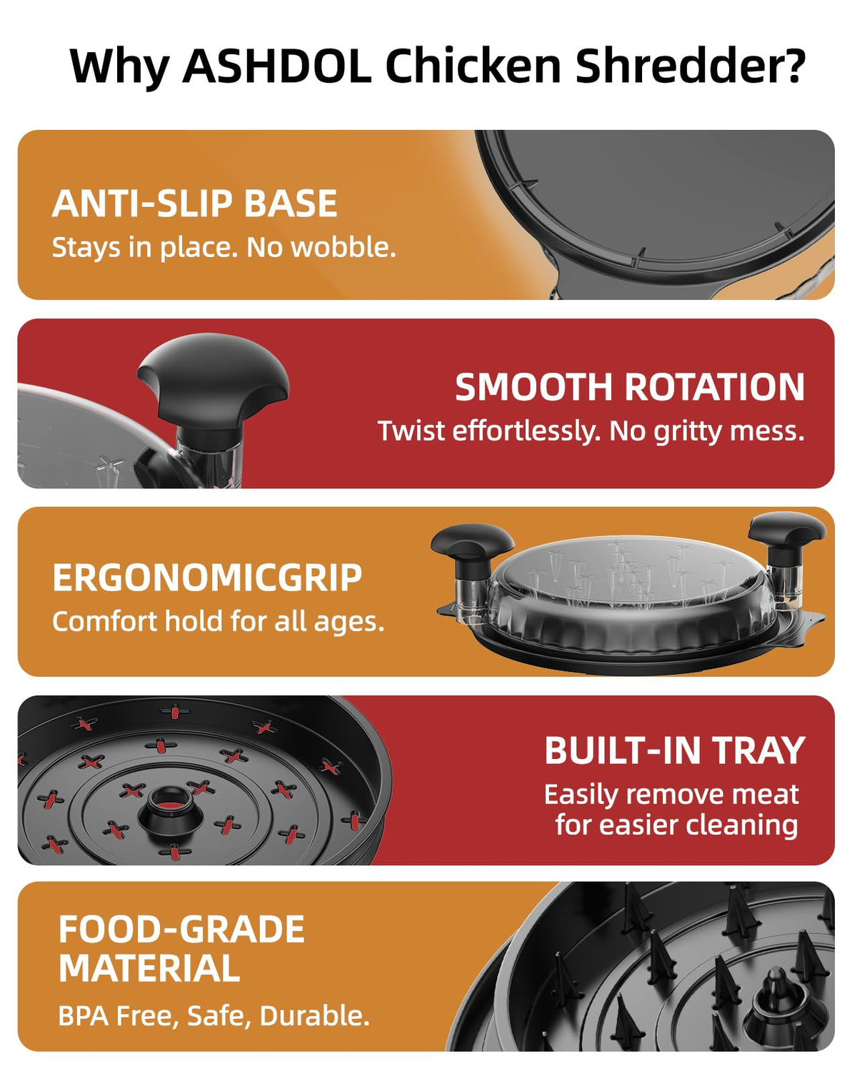 ASHDOL anti-slip base keeps the tool steady during use.