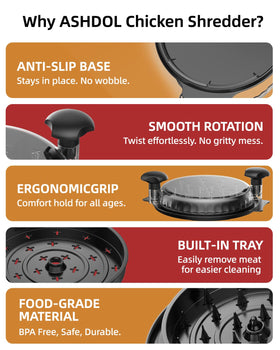 ASHDOL anti-slip base keeps the tool steady during use.