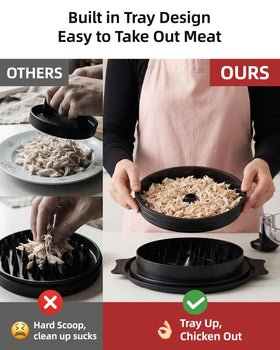 ASHDOL transparent polka-dot lid lets you monitor shredding progress.