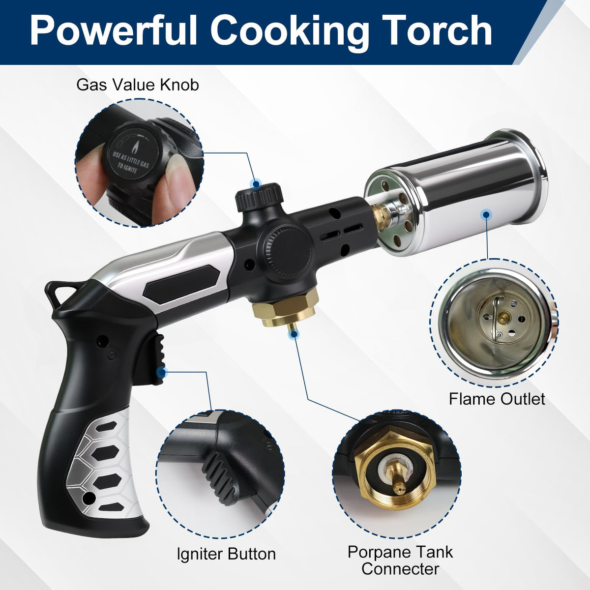 Asnfanl professional propane torch ignition system ensures easy one-touch lighting in wind