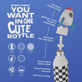asobu Bestie Bottle rocket-checker lid closeup highlights leak-proof seal.