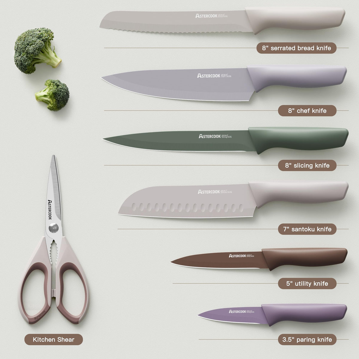 Astercook 5-inch utility knife for everyday kitchen tasks.