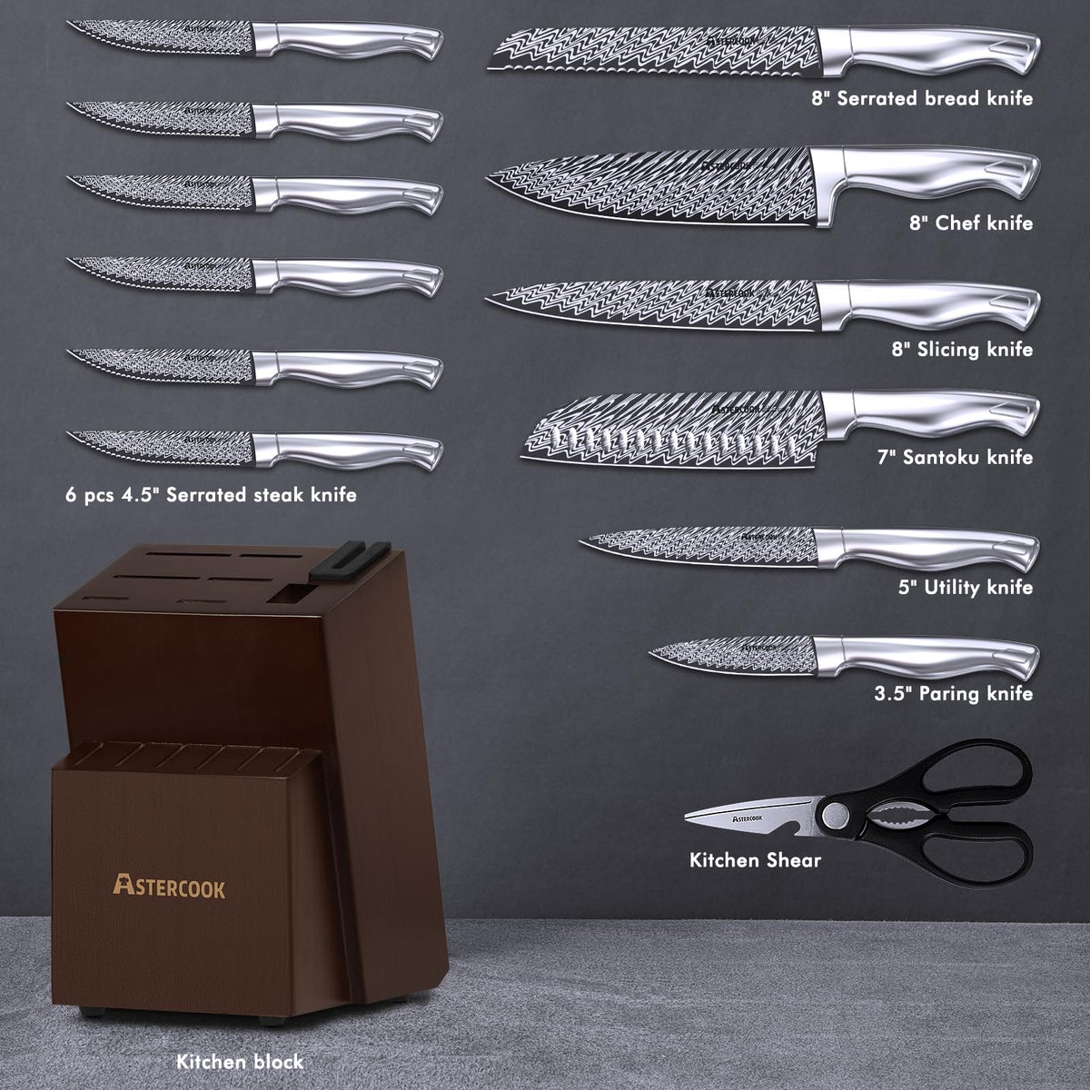Astercook 8-inch chef knife shows full-tang design for balanced cutting.