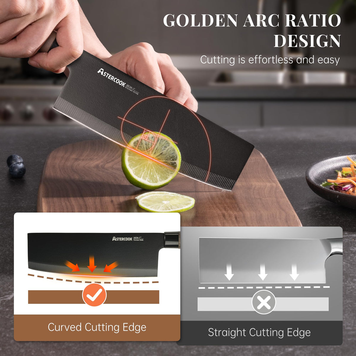 Astercook blade closeup highlights ultra sharp edge and precise cutting control