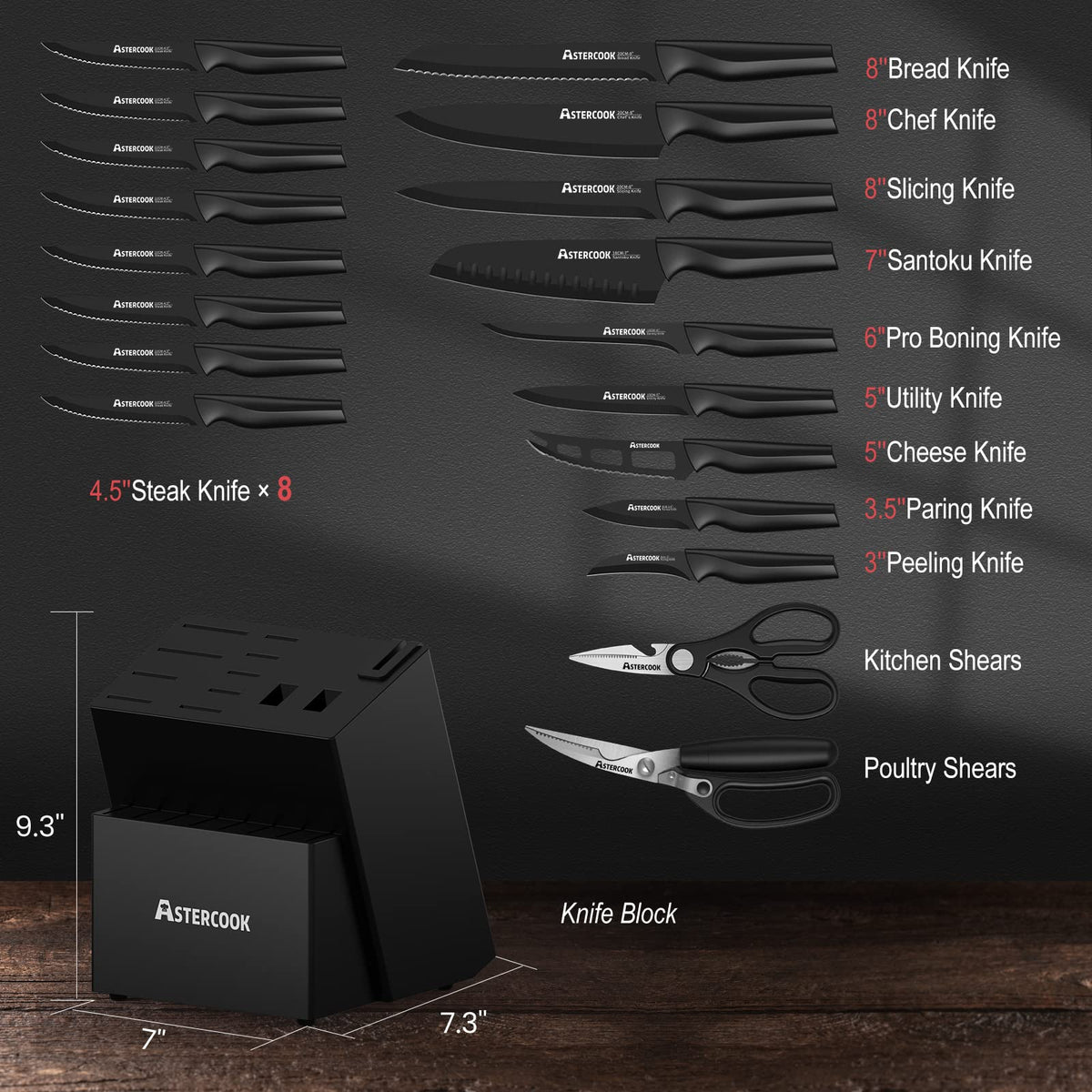 Astercook built-in sharpener highlights easy edge maintenance