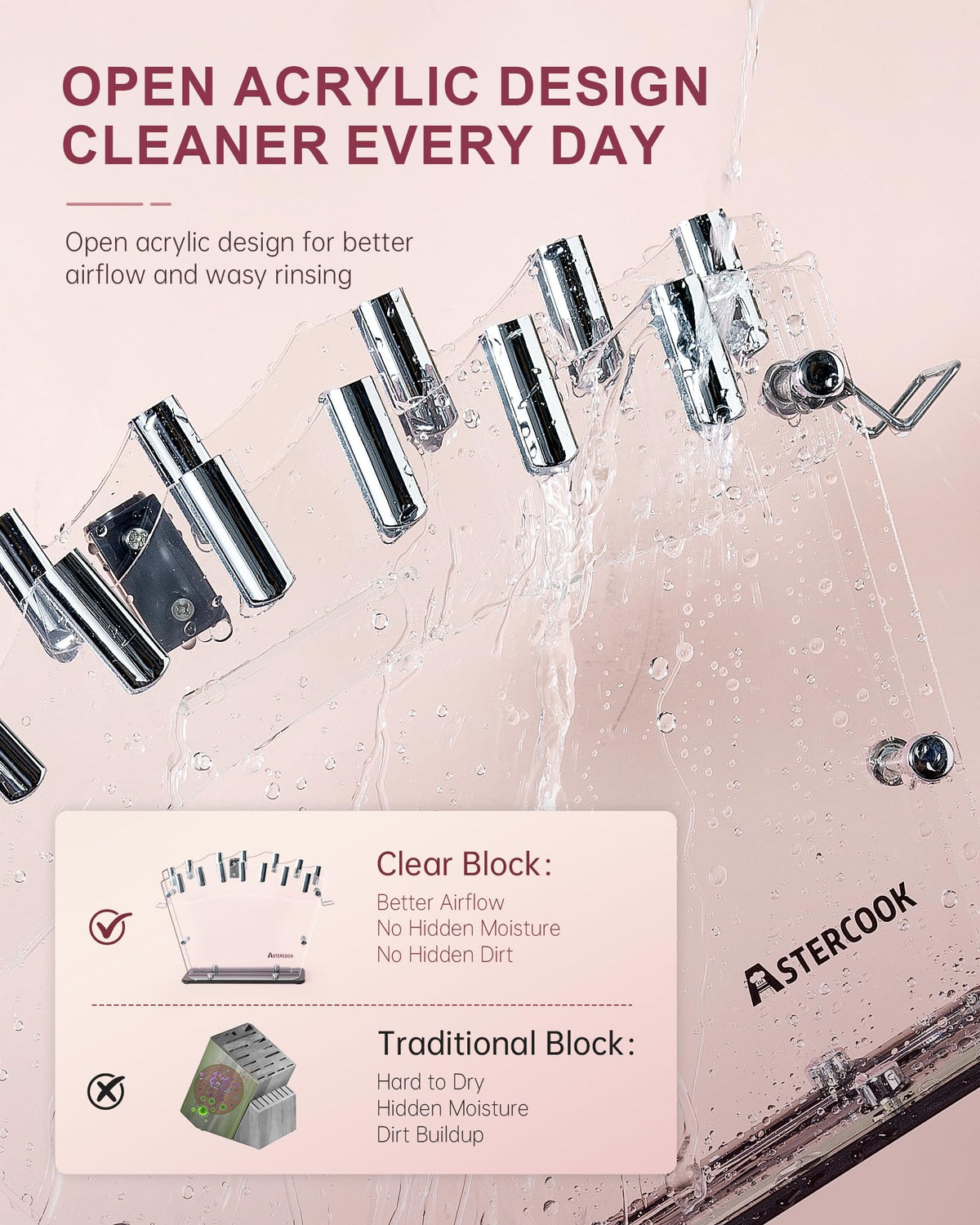 Clear knife block design showcases blades and promotes quick-drying after use