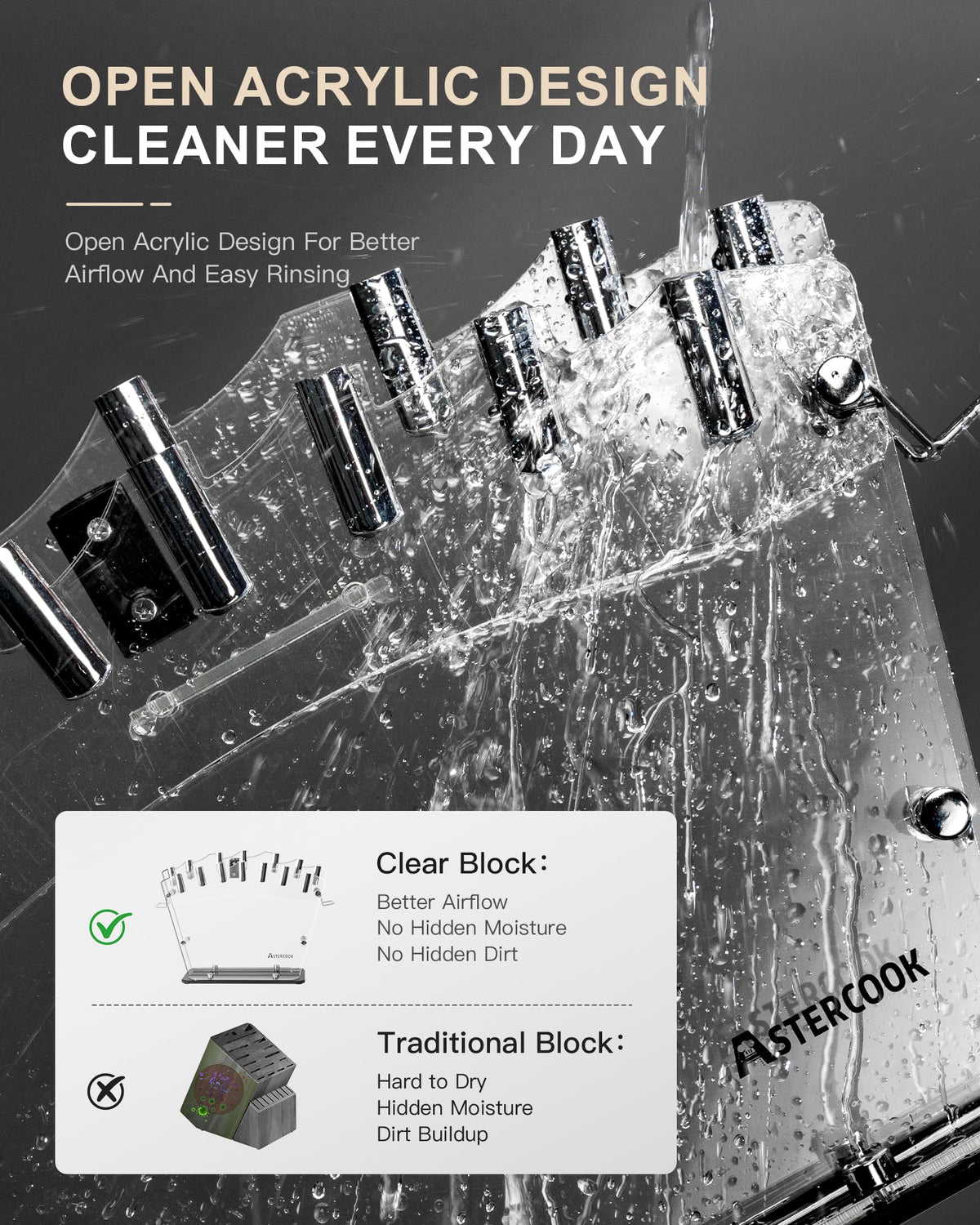Astercook clear knife block design enabling quick access and drying after washing.