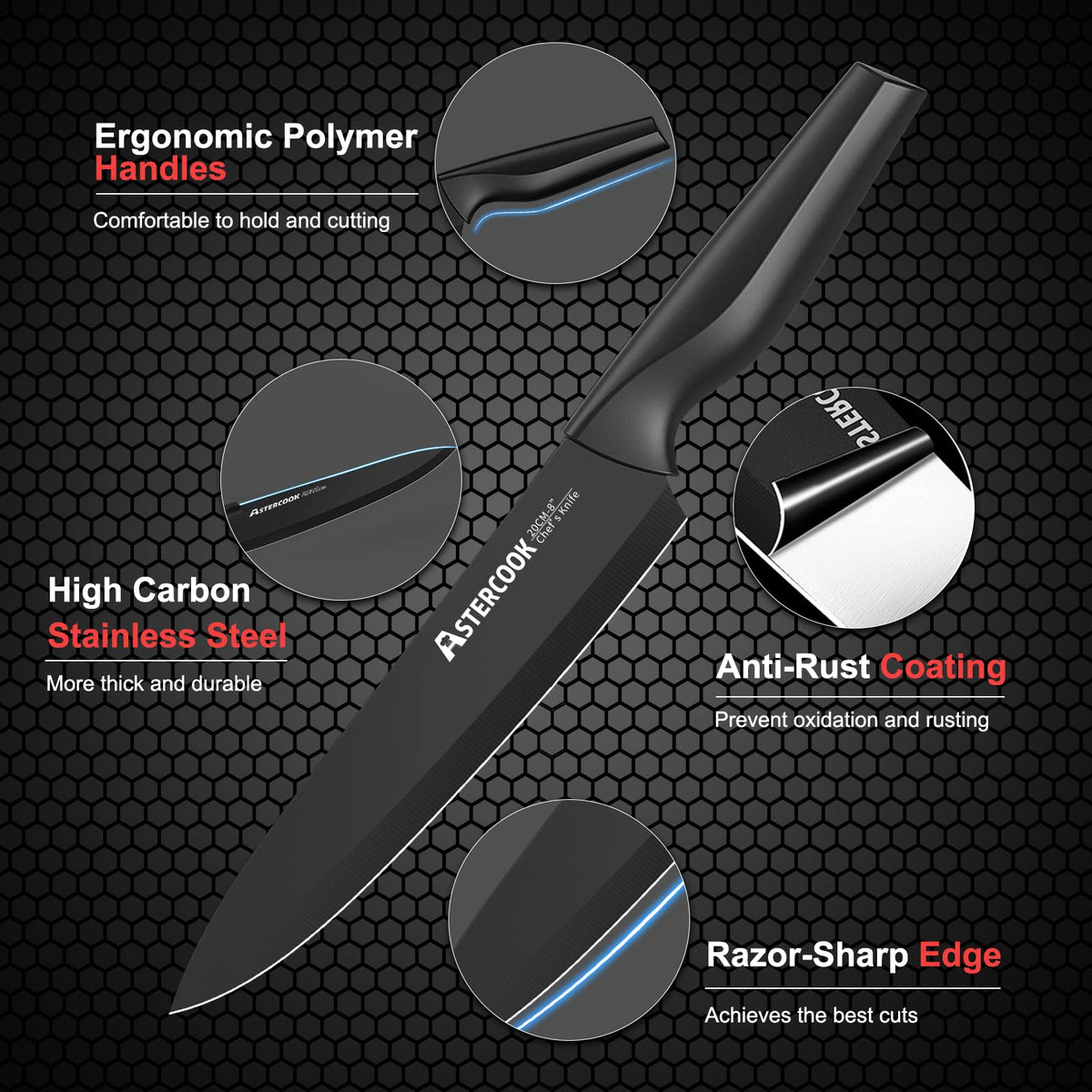 Astercook German stainless steel blades stay sharp and rust resistant
