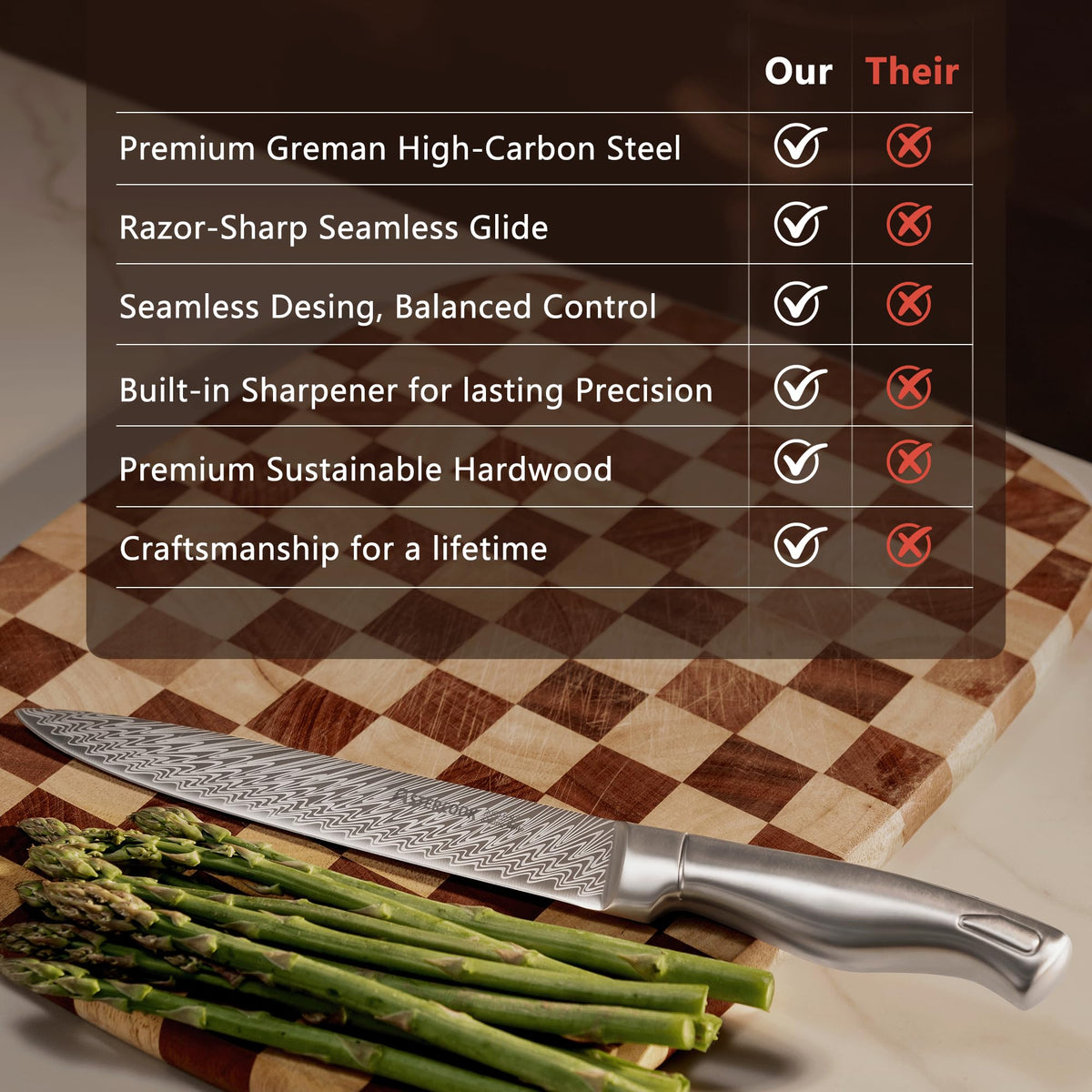 Astercook kitchen shear for quick trimming tasks
