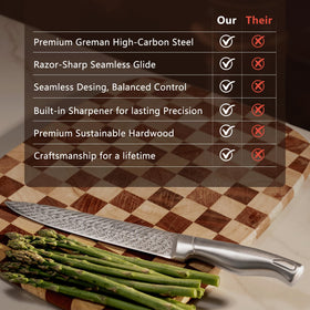 Astercook kitchen shear for quick trimming tasks