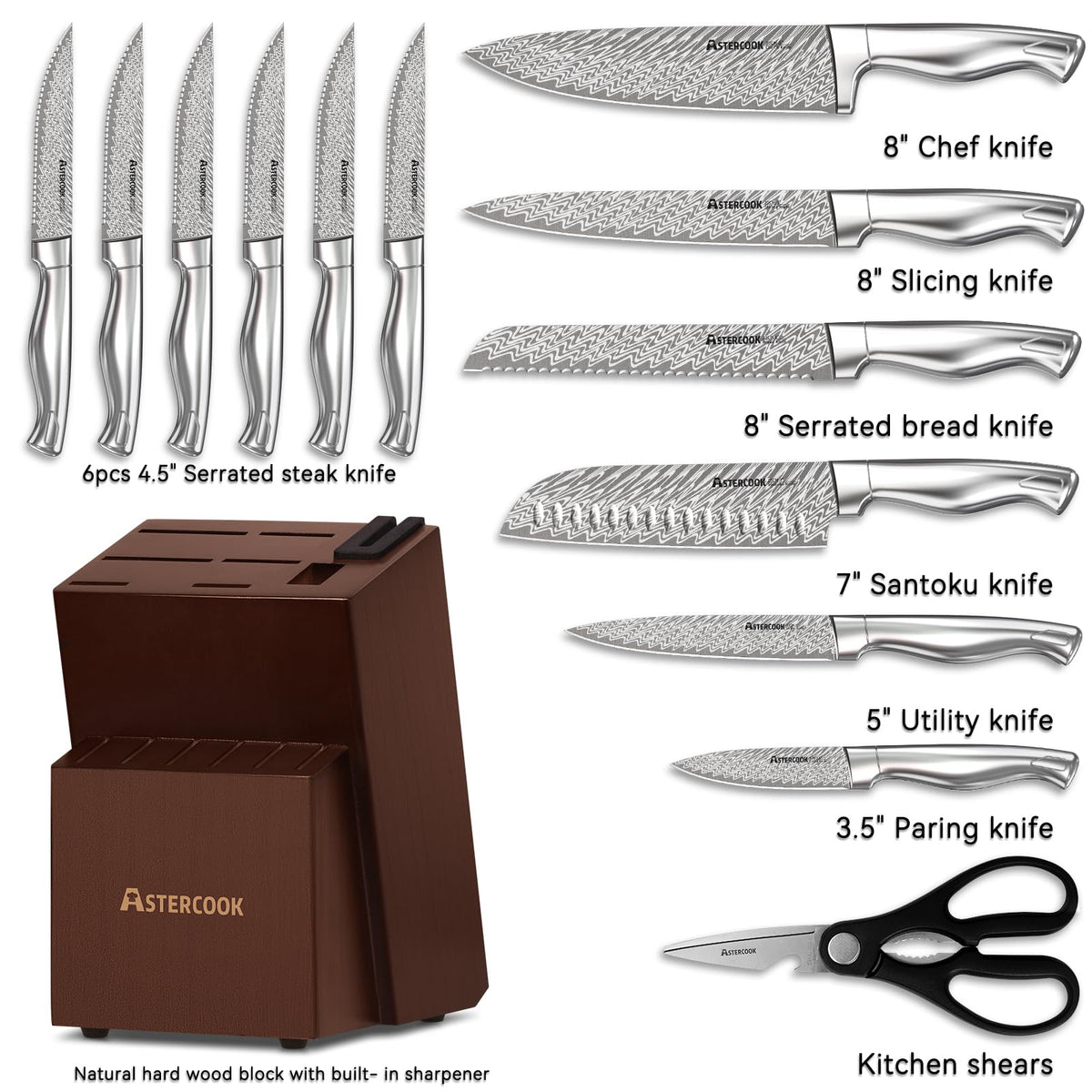 Astercook 8-inch chef knife showcasing ultra sharp blade