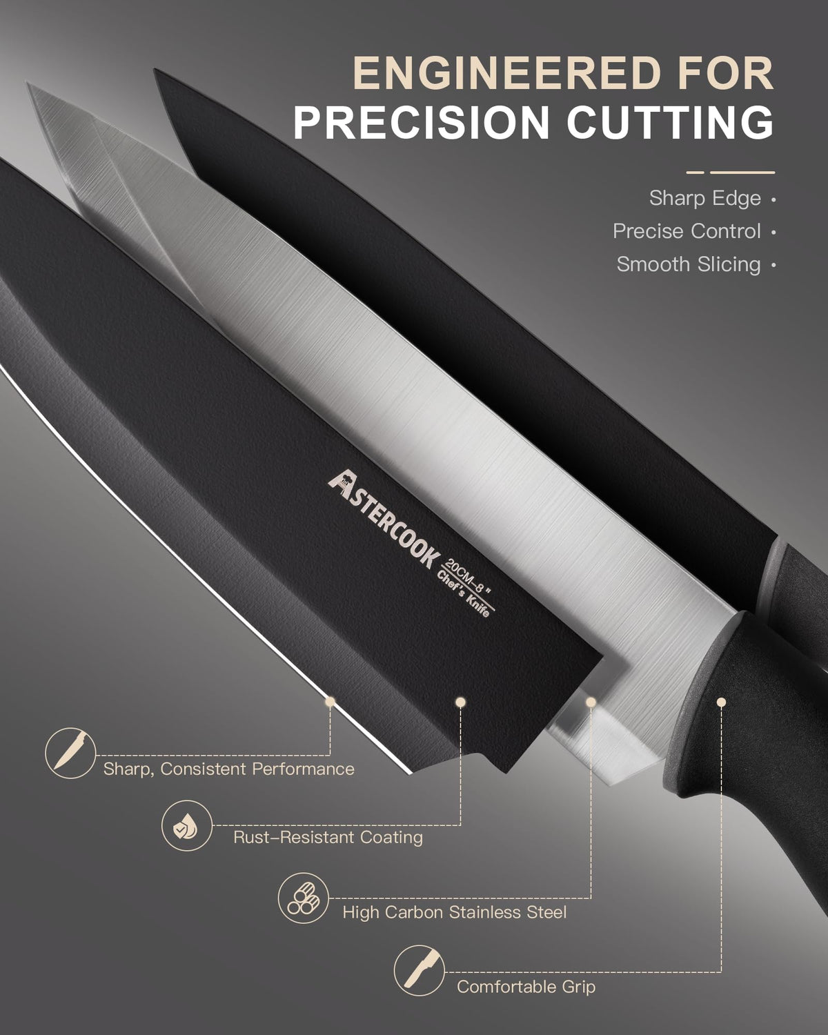 Astercook stainless steel knives close-up showing sharp blades for precise prep.
