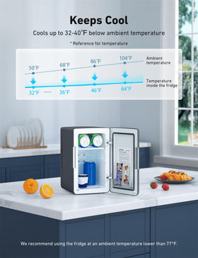 AstroAI mini fridge 6L shelf-adjustable highlights flexible storage for beverages and skincare.