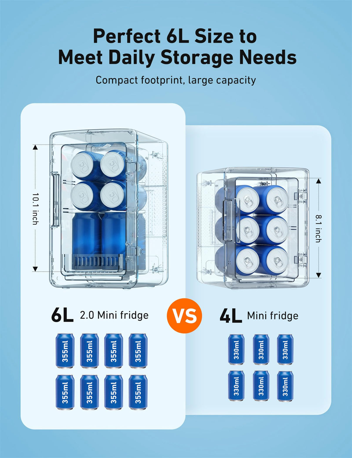 AstroAI mini fridge 6L skincare storage ready to chill or warm essentials.