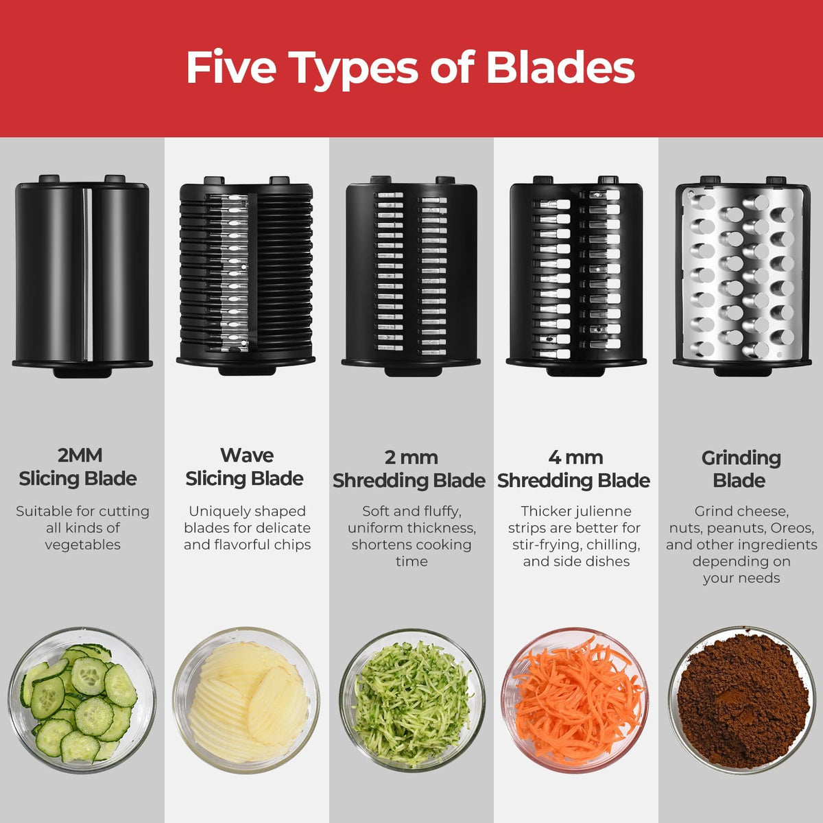 Powerful ATBKIT 250W motor speeds slicing and shredding for quick kitchen prep