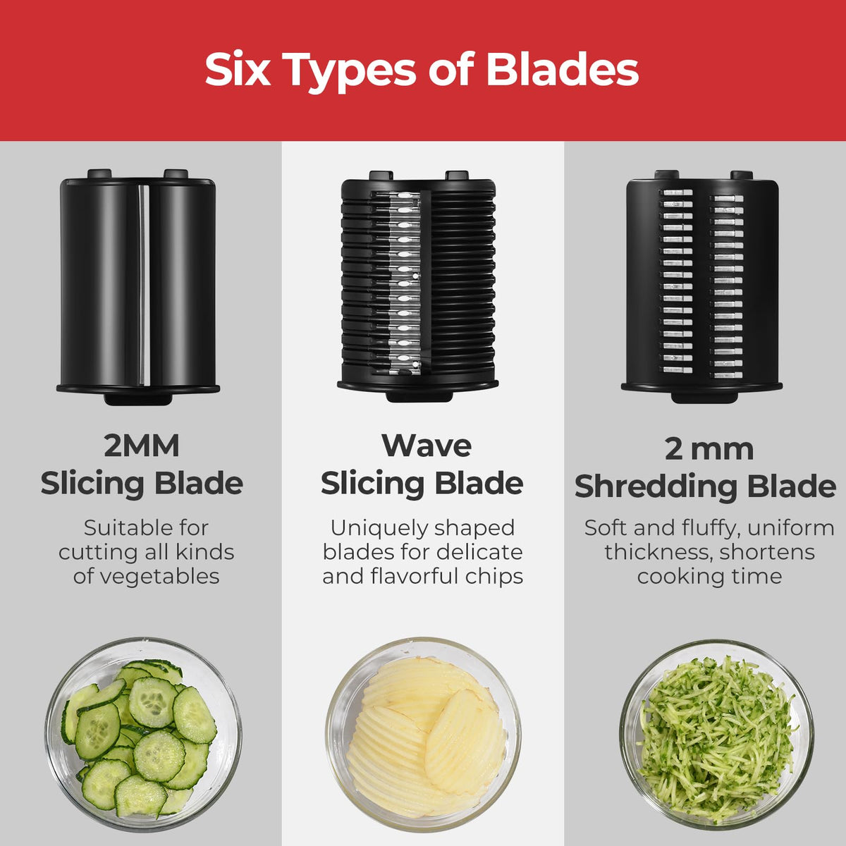 ATBKIT six blade types allow slicing shredding and julienne tasks.