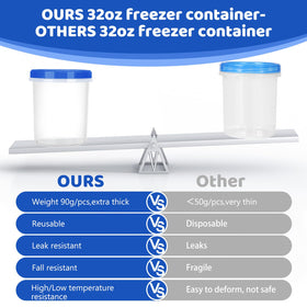 Atecare 32oz stackable freezer container organized in a freezer.