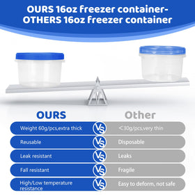 Atecare freezer container with twist-top lid, airtight seal prevents leaks during transport.