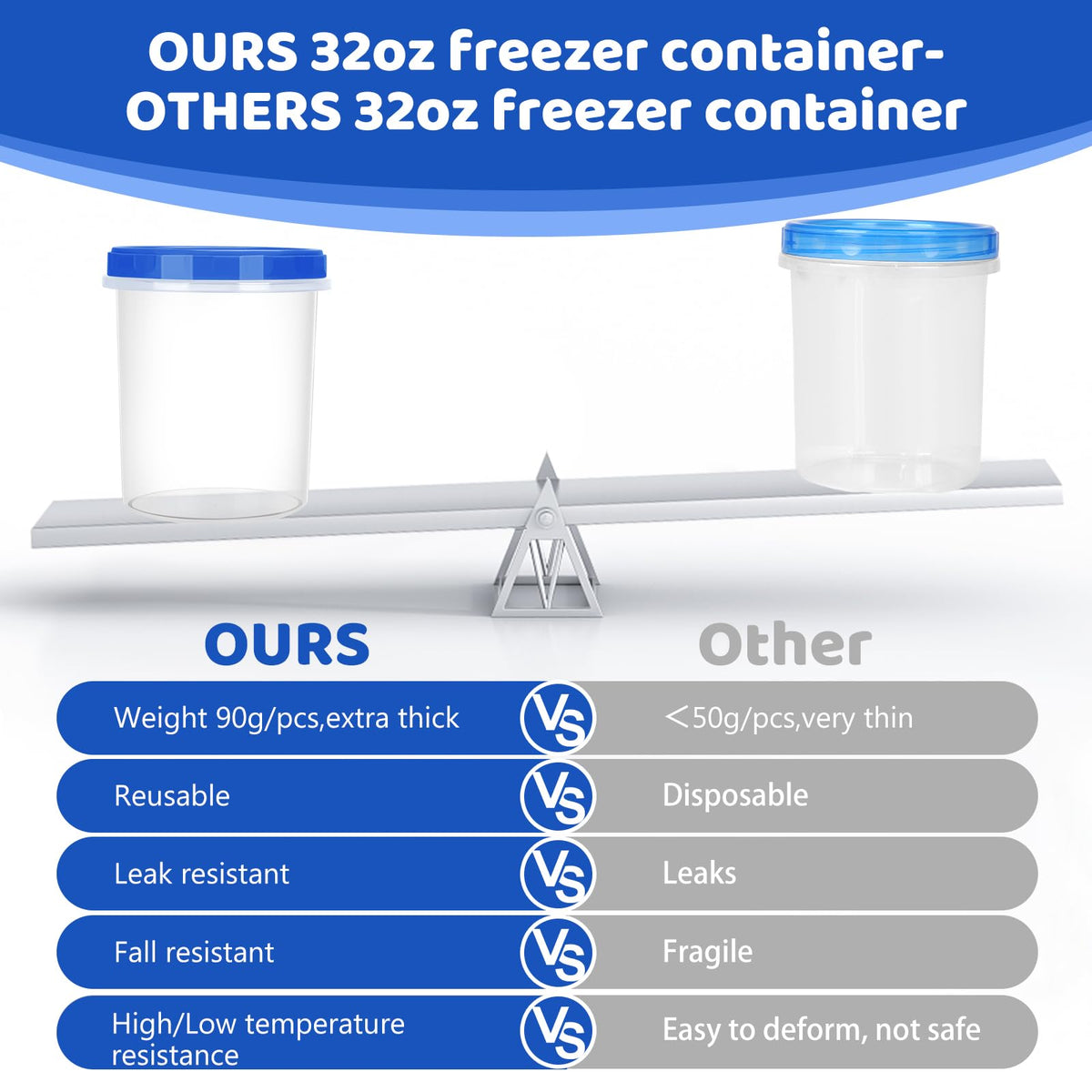 Atecare stackable freezer container saves space in the kitchen or freezer.